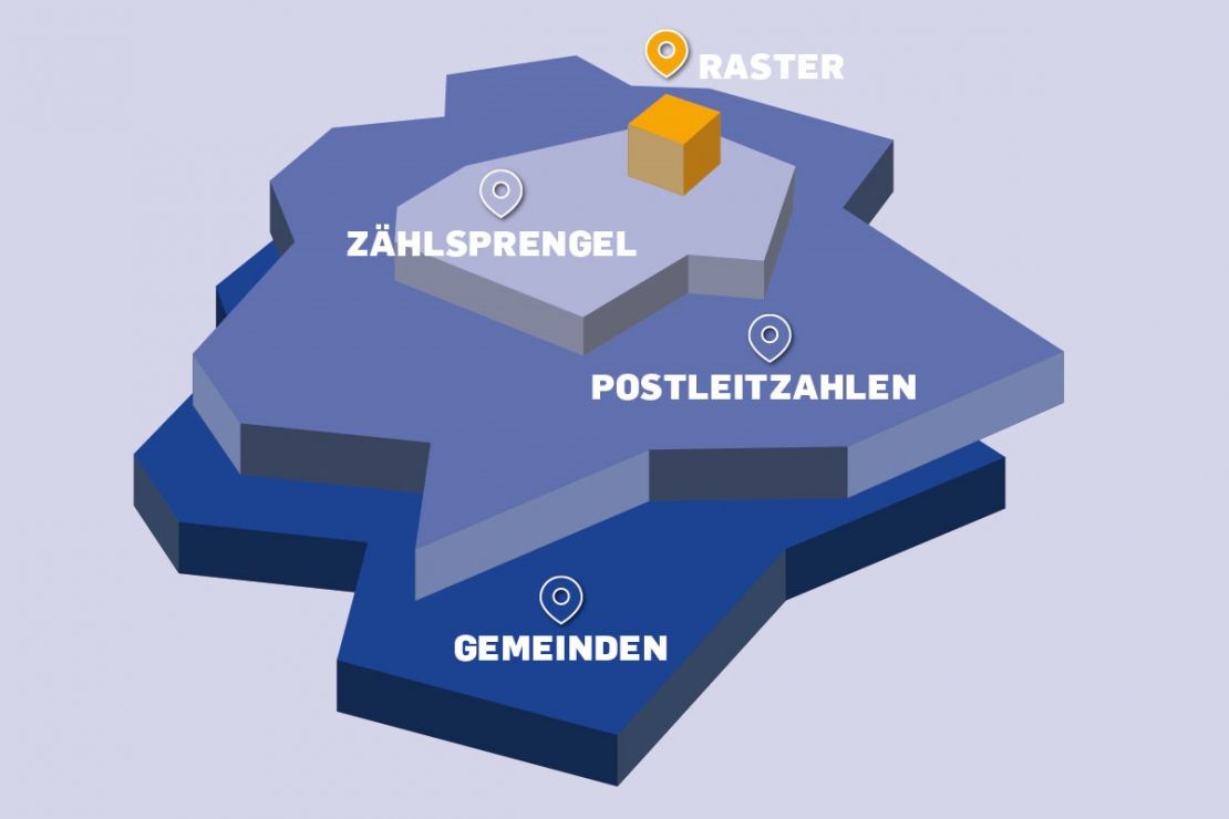 Räumliche Ebenen ArcAustria Räumliche Ebenen ArcAustria