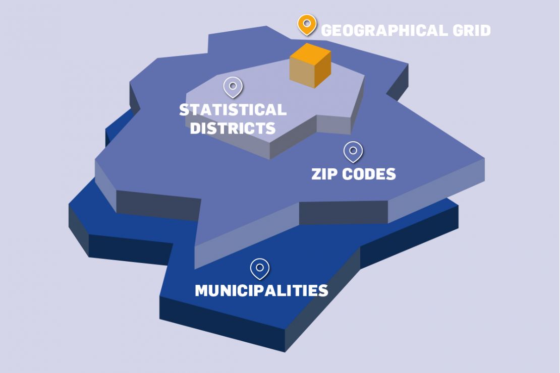 Austria: demographical data for municipalities, zip codes, statistical districts, geographical grid cells Austria: demographical data for municipalities, zip codes, statistical districts, geographical grid cells