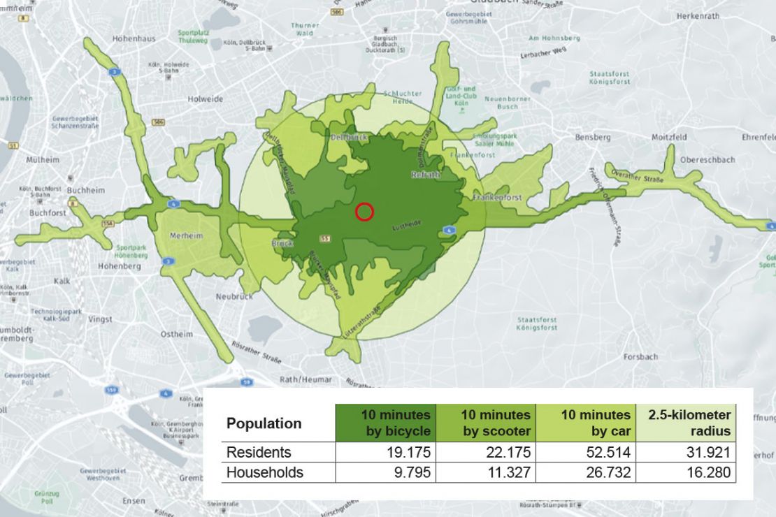 Location analyses with customized location reports Location analyses with customized location reports