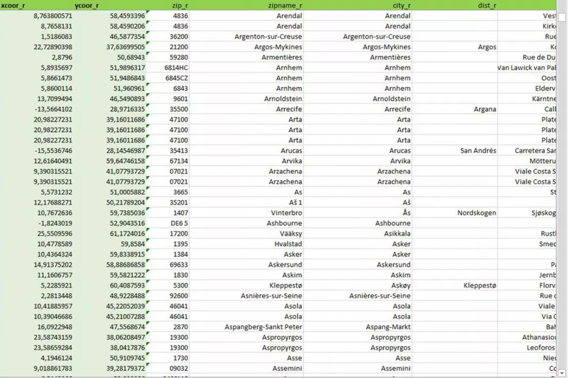 Excel-Tabelle mit Koordinaten