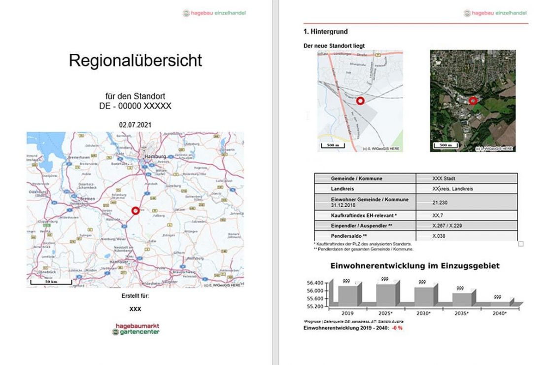 Standortbericht für Händlernetzplanung, erstellt im Standortanalyse-Tool WIGeoStandort Standortbericht für Händlernetzplanung, erstellt im Standortanalyse-Tool WIGeoStandort