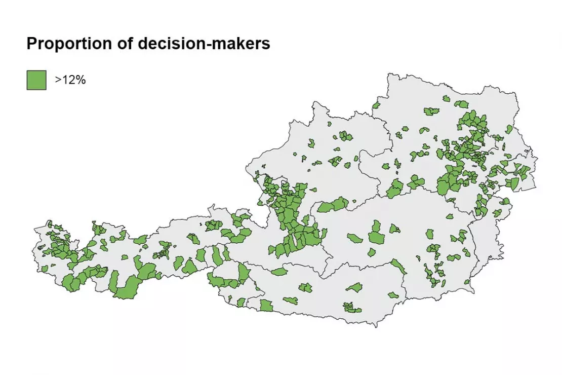 Decision-makers in Austria