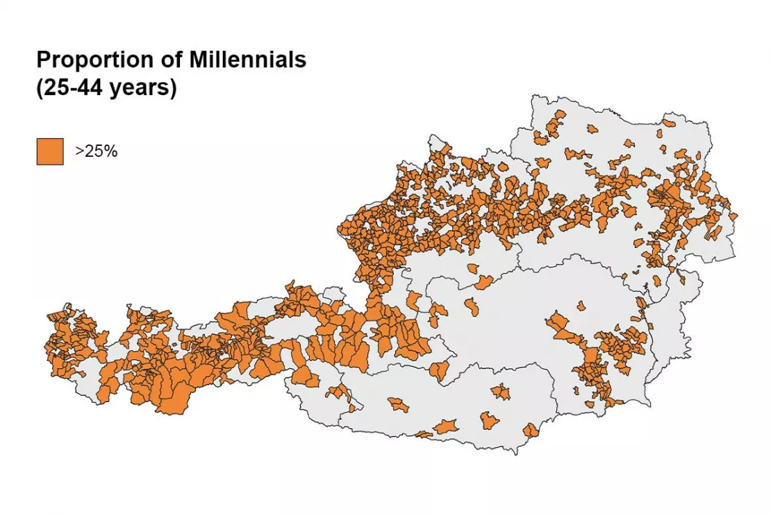 Proportion of millennials in Austria
