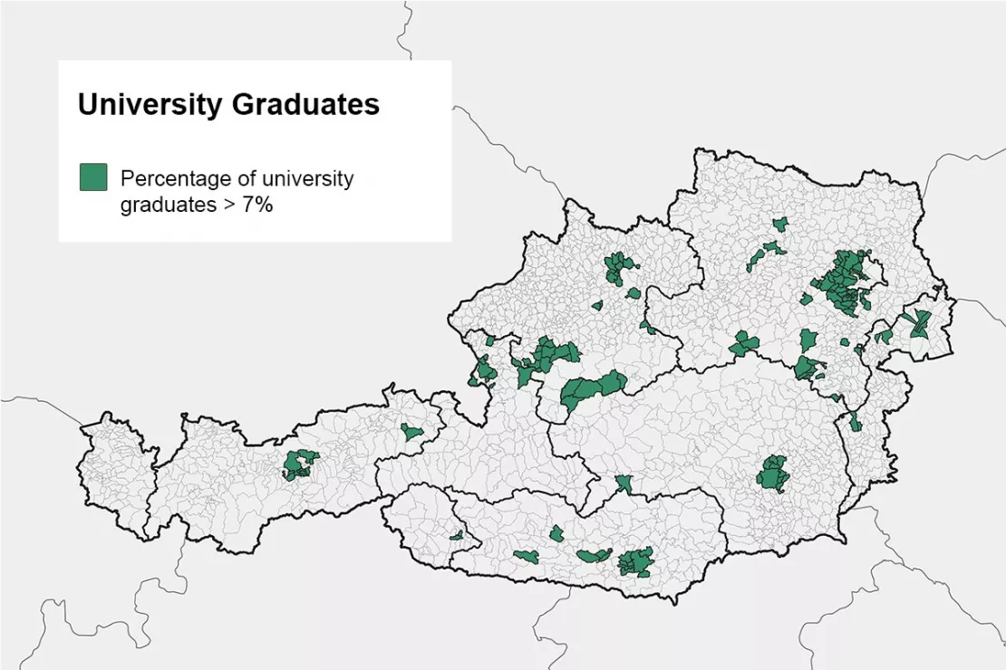 University Graduates in Austria