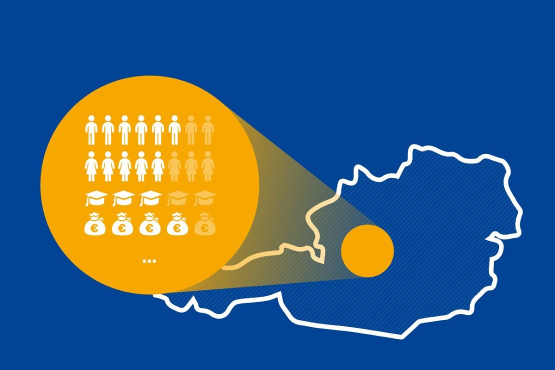 Aktuelle soziodemografische Daten in bester Qualität für Österreich Aktuelle soziodemografische Daten in bester Qualität für Österreich