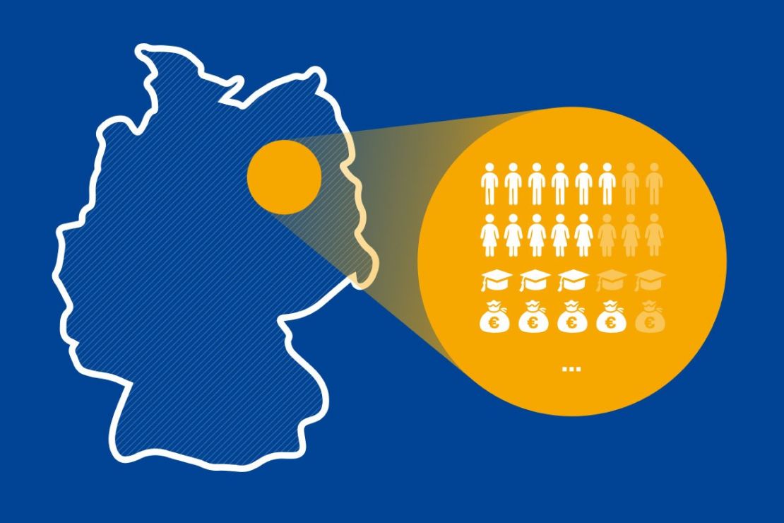 Aktuelle soziodemografische Daten in bester Qualität für Deutschland Aktuelle soziodemografische Daten in bester Qualität für Deutschland
