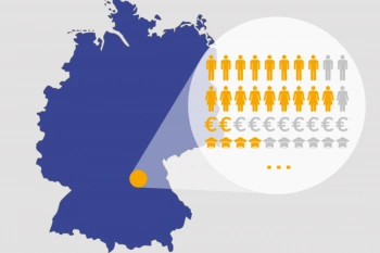 Regionale Marktdaten für Deutschland