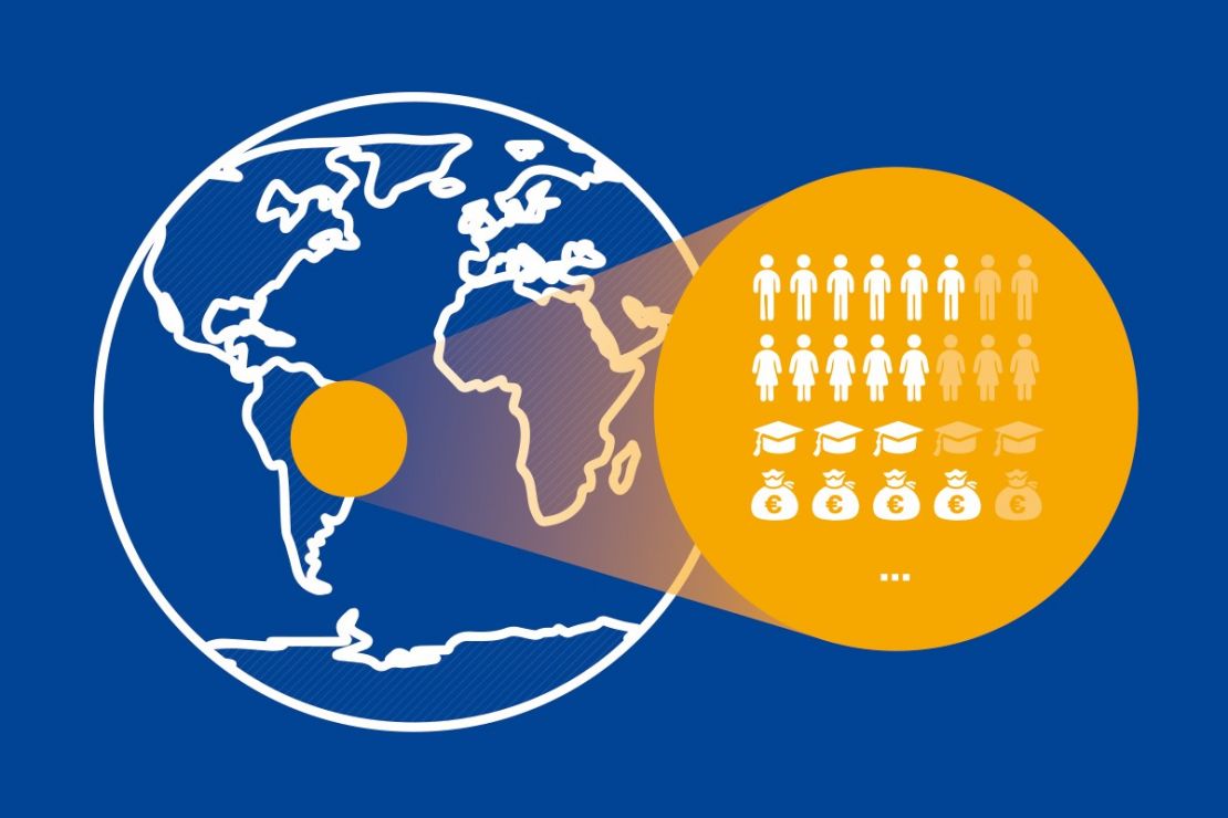 Internationale Marktdaten - Kaufkraft und Bevölkerungsstruktur Internationale Marktdaten - Kaufkraft und Bevölkerungsstruktur
