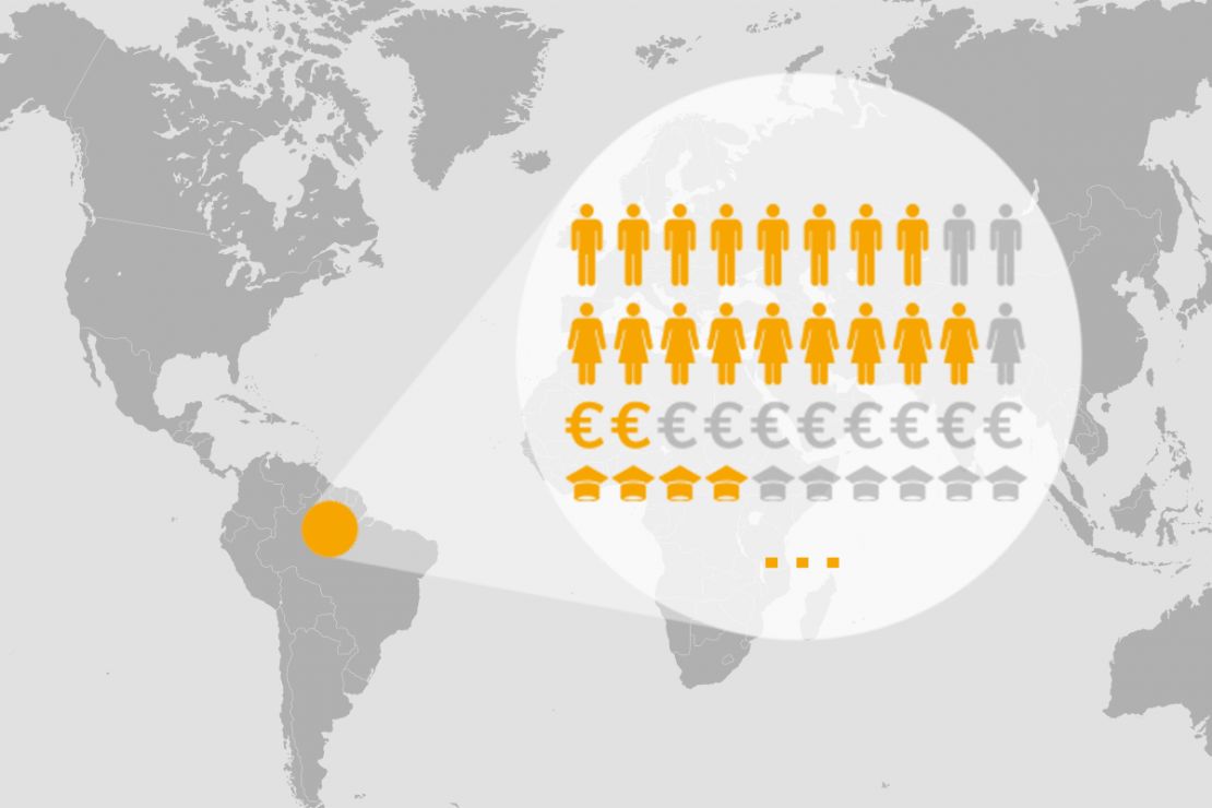 Grafik: Marktdaten für Location Intelligence Grafik: Marktdaten für Location Intelligence