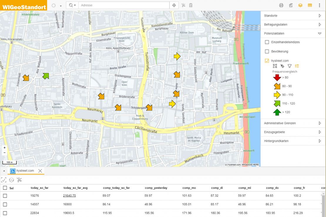 Use current footfall data in your WebGIS Use current footfall data in your WebGIS