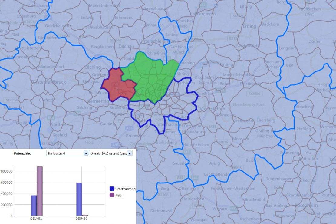 Sales Territory Planning Made Easy Sales Territory Planning Made Easy