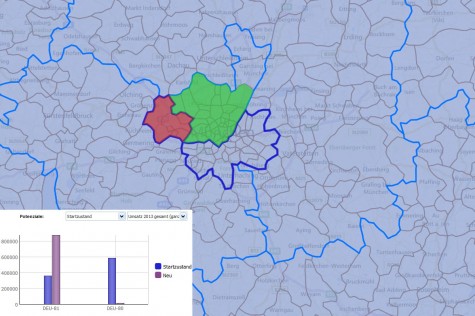 Sales Territory Planning Made Easy Sales Territory Planning Made Easy