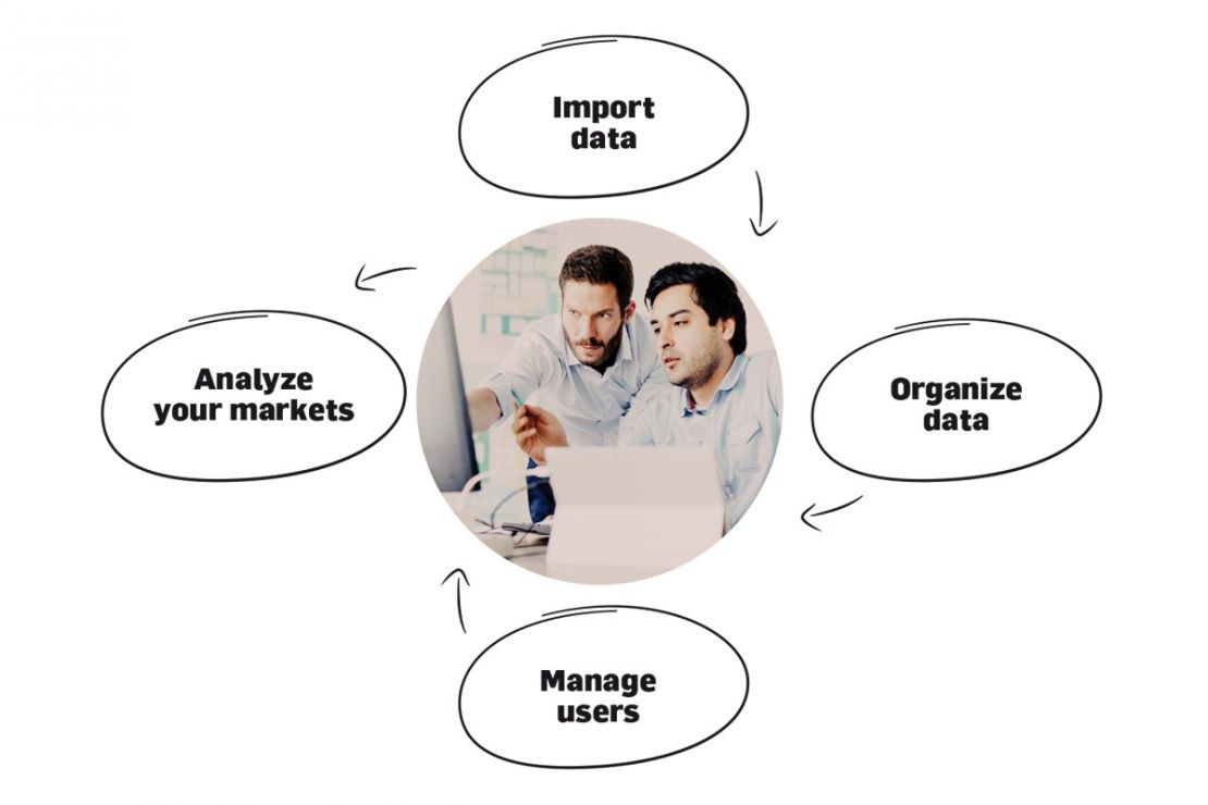 Integrated Content Management System (CMS) in WiGeoWeb is unique on the market Integrated Content Management System (CMS) in WiGeoWeb is unique on the market