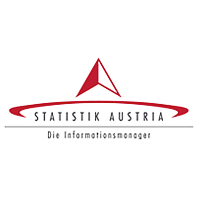WIGeoGIS Market Data - Partner Statistics Austria